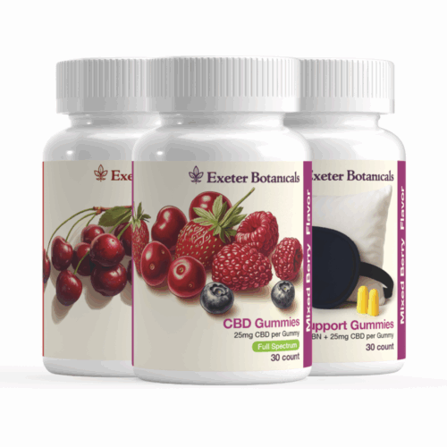 CBD Gummies Bundle